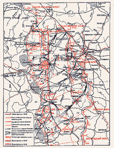 Оборонительное сражение советских войск под Москвой